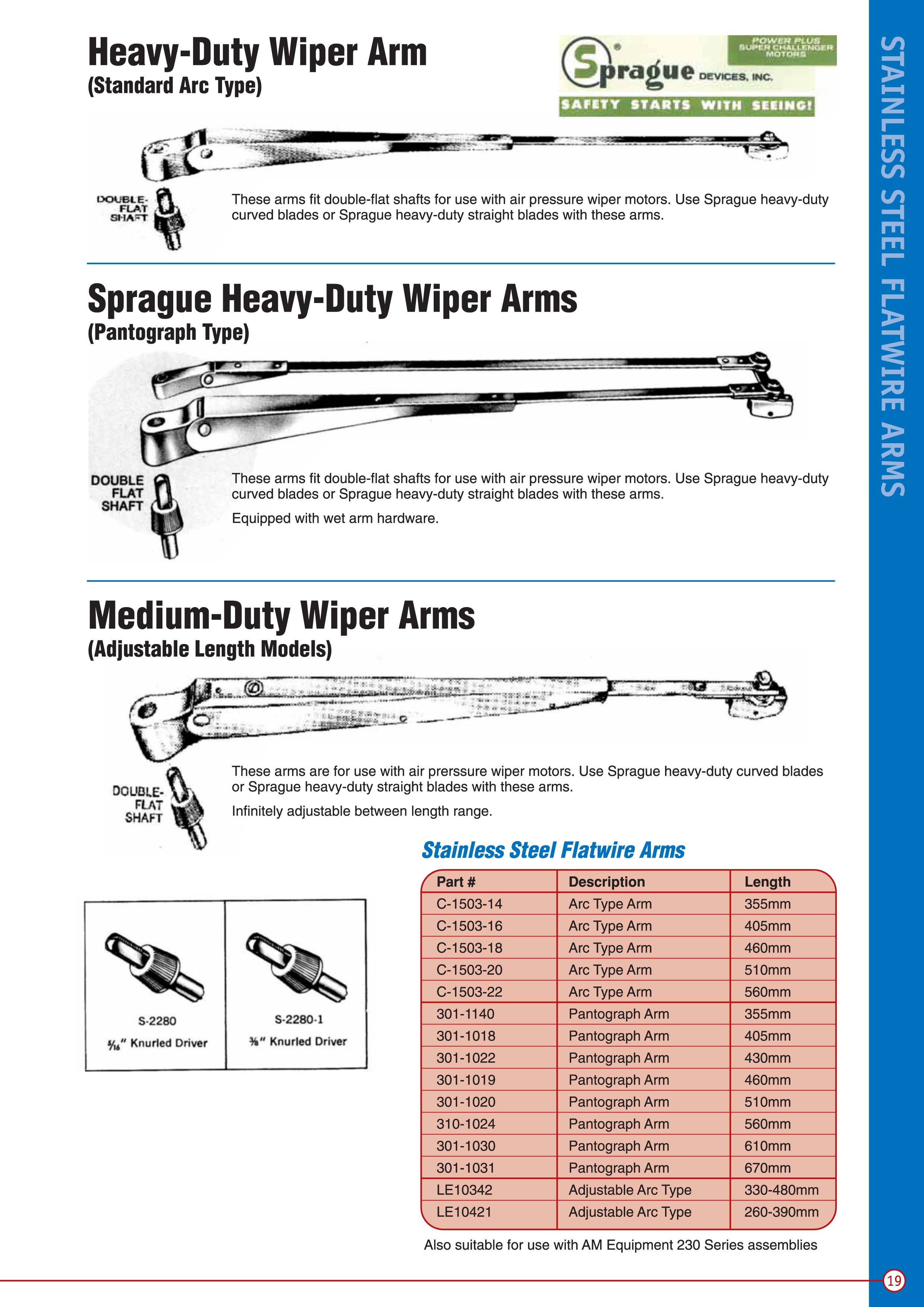 ANCO_ARMS_PAGE_19
