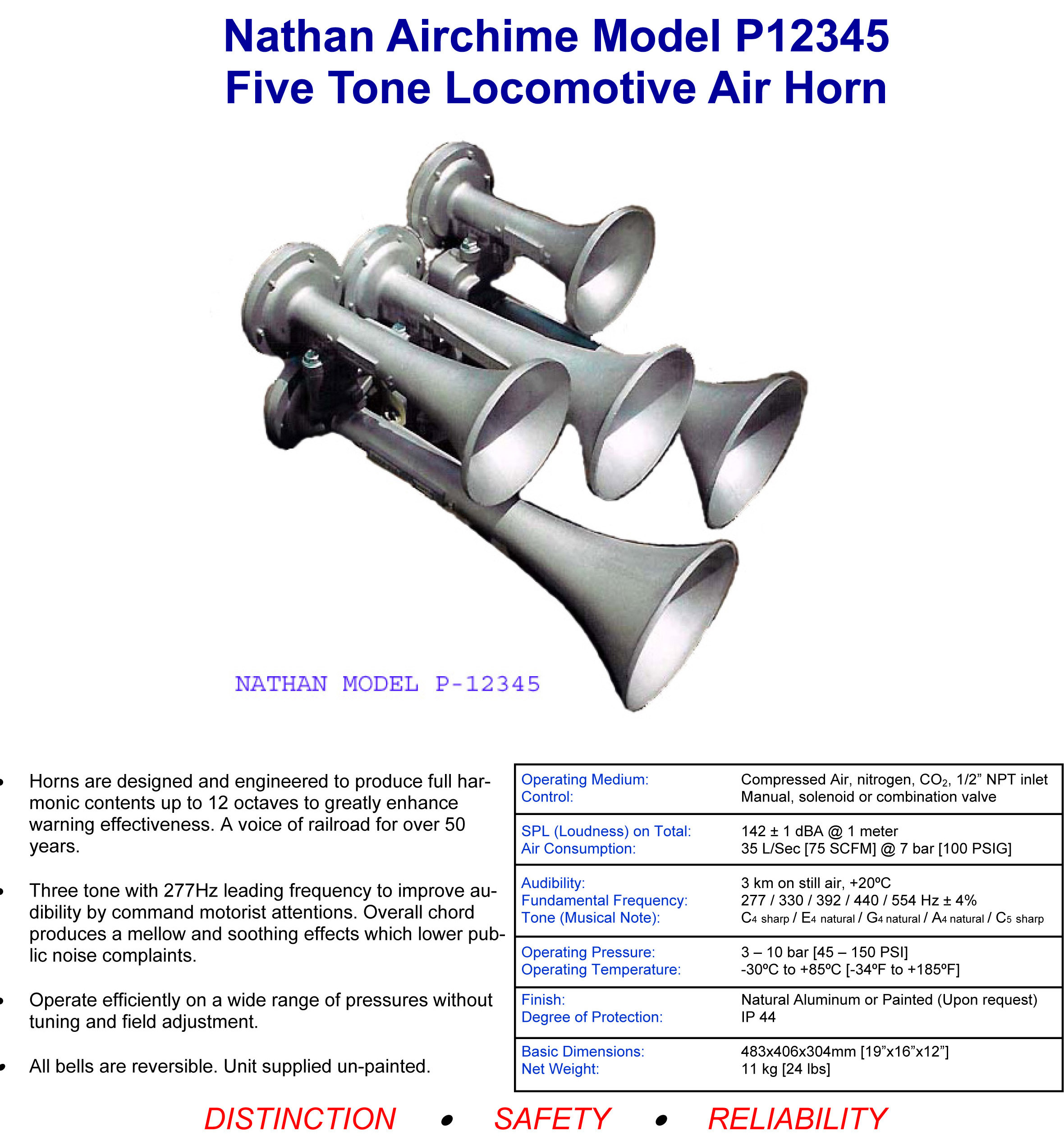 MODEL_P12345_FIVE_TONE_LOCOMOTIVE_AIR_HORN